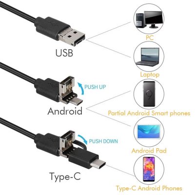 Inspektionskameror & endoskop IOS, android & Windows